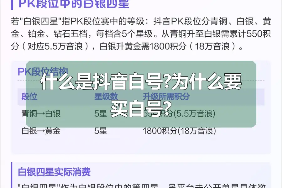 什么是抖音白号?为什么要买白号?
